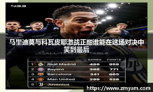 马里迪莫与科瓦皮耶激战正酣谁能在这场对决中笑到最后
